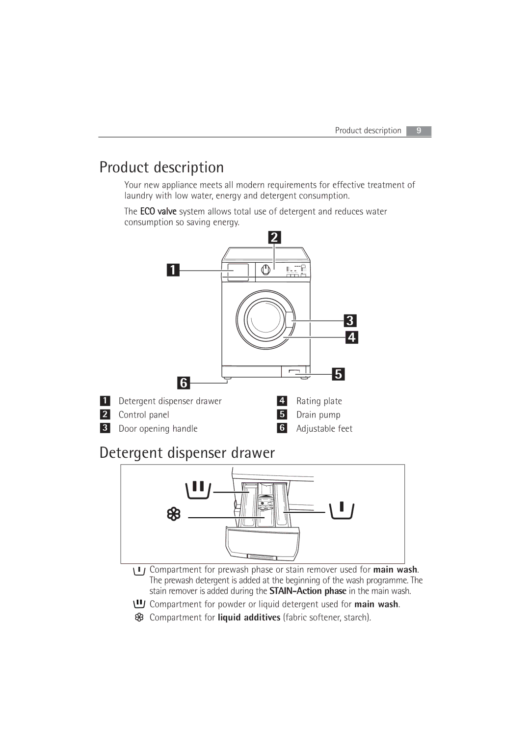 AEG 52840 manual Product description, Detergent dispenser drawer 