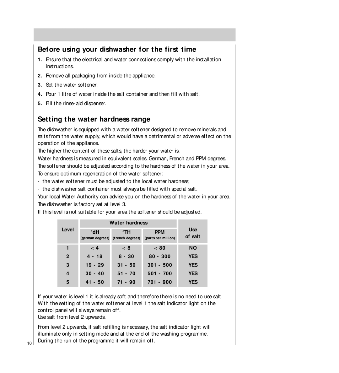 AEG 54710 operating instructions Before using your dishwasher for the first time, Setting the water hardness range 