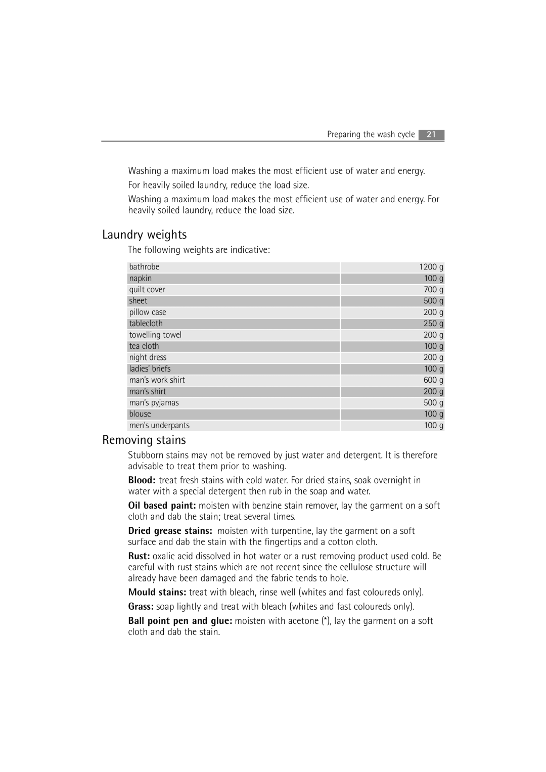 AEG 54840 manual Laundry weights, Removing stains, Following weights are indicative 