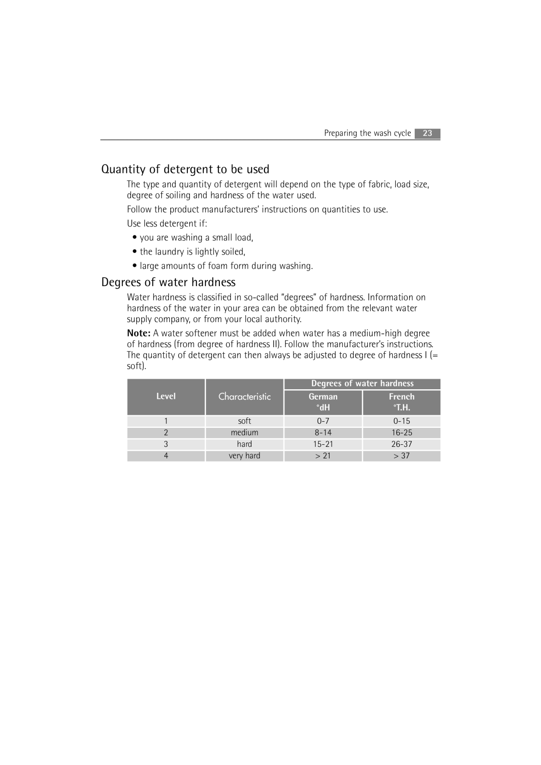 AEG 54840 manual Quantity of detergent to be used, Degrees of water hardness 