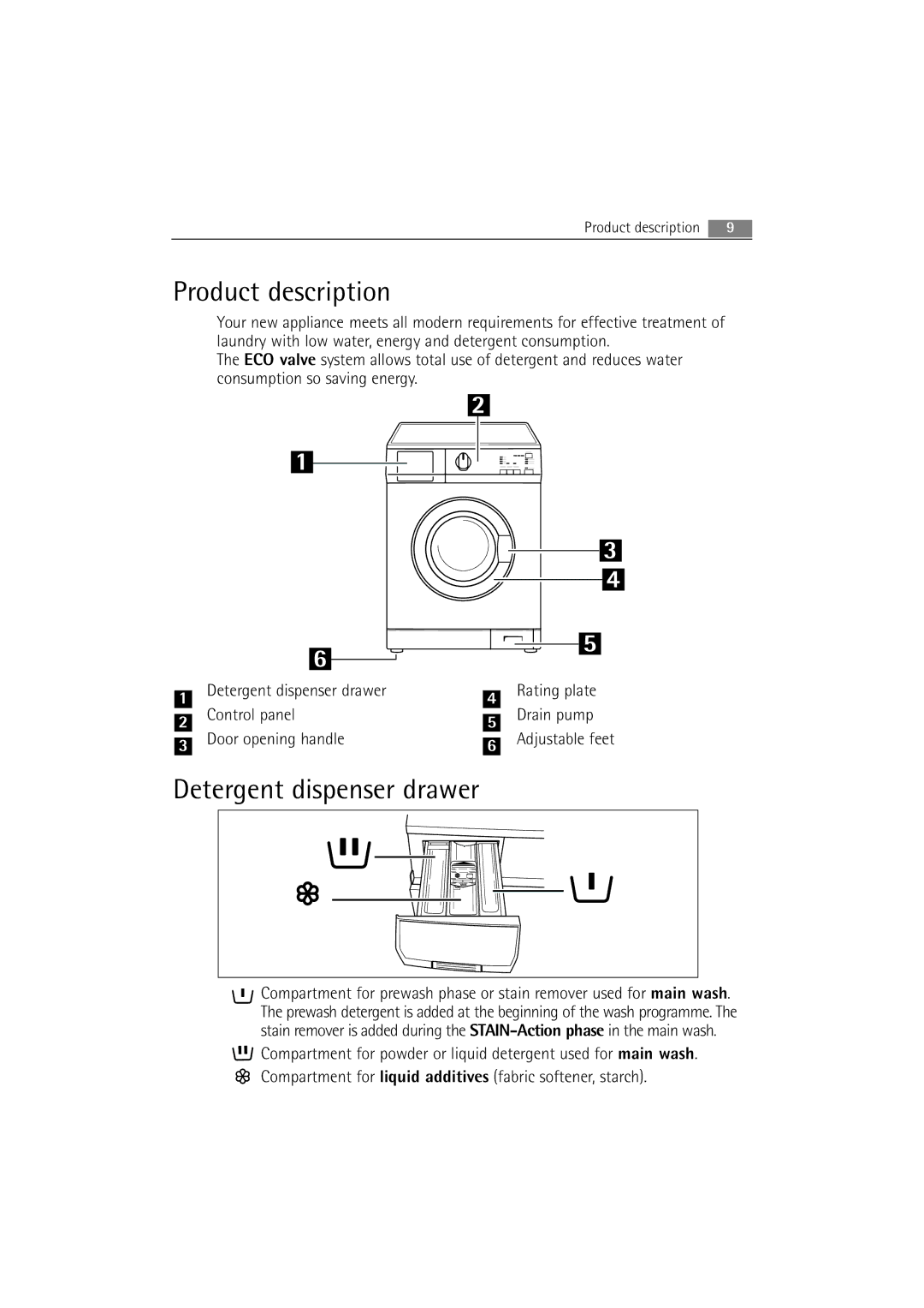 AEG 54840 manual Product description, Detergent dispenser drawer 