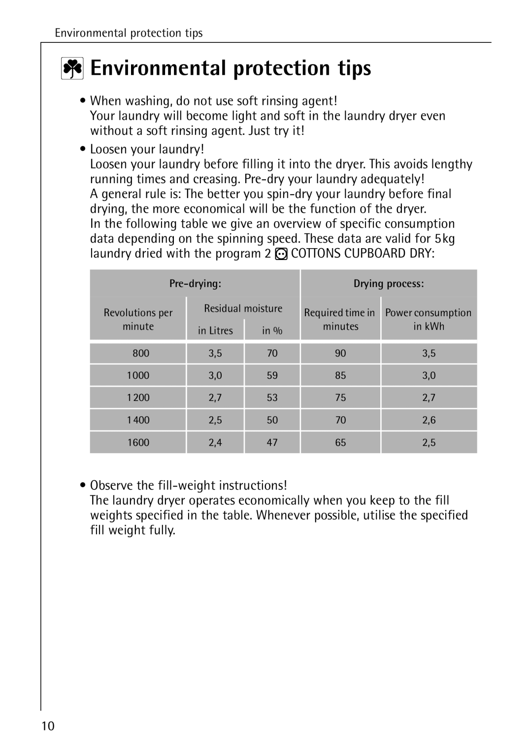 AEG 56609 operating instructions Environmental protection tips, Pre-drying Drying process 