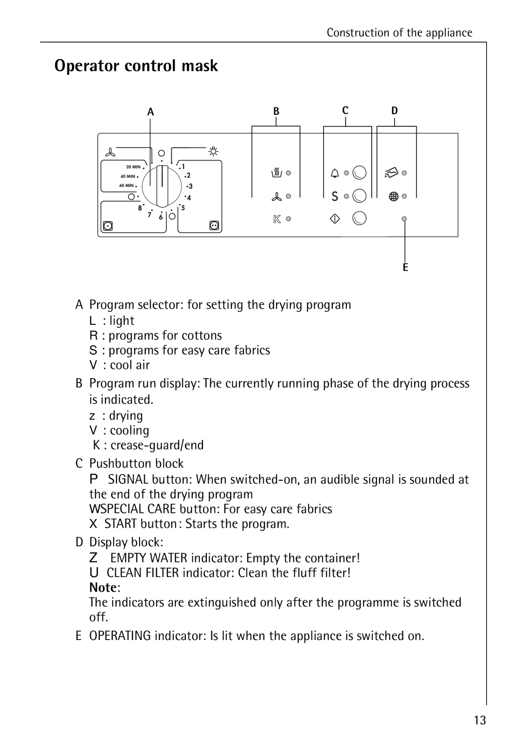 AEG 56609 operating instructions Operator control mask 