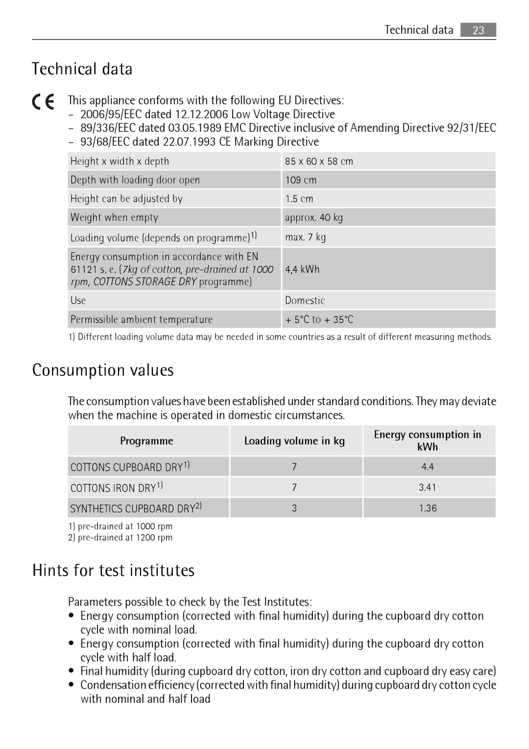 AEG 56740 Technical data, Consumption values, Hints for test institutes, 93/68/EEC dated 22.07.1993 CE Marking Directive 