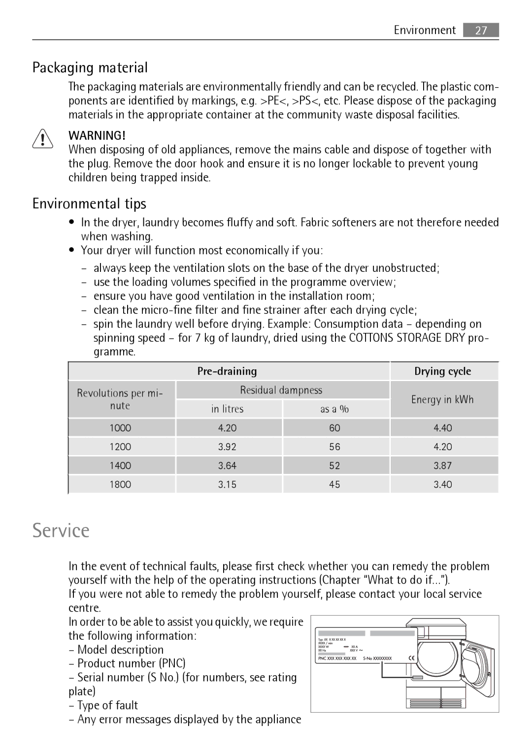 AEG 56740 user manual Packaging material, Environmental tips, Residual dampness, Nute 