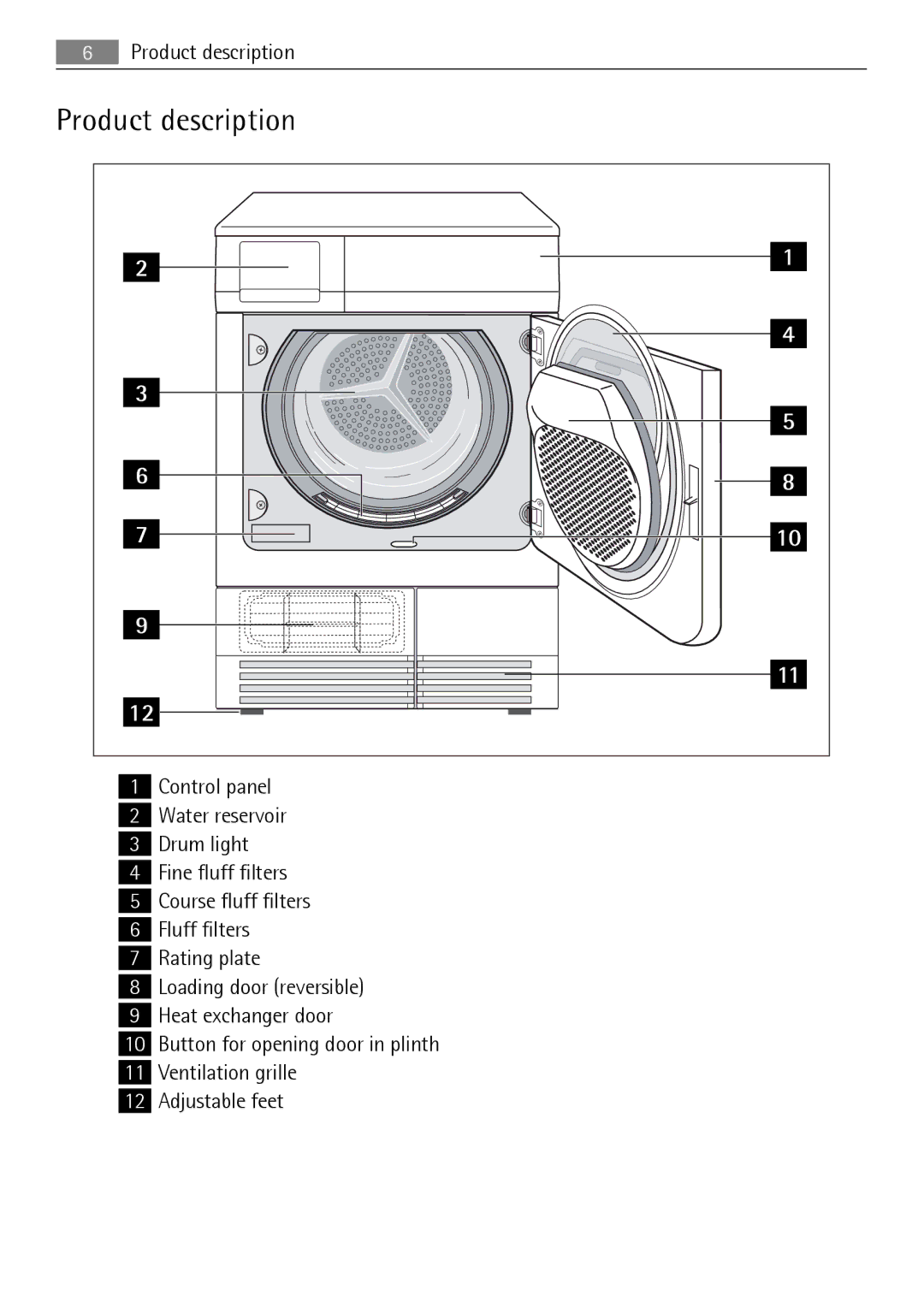 AEG 56740 user manual Product description 