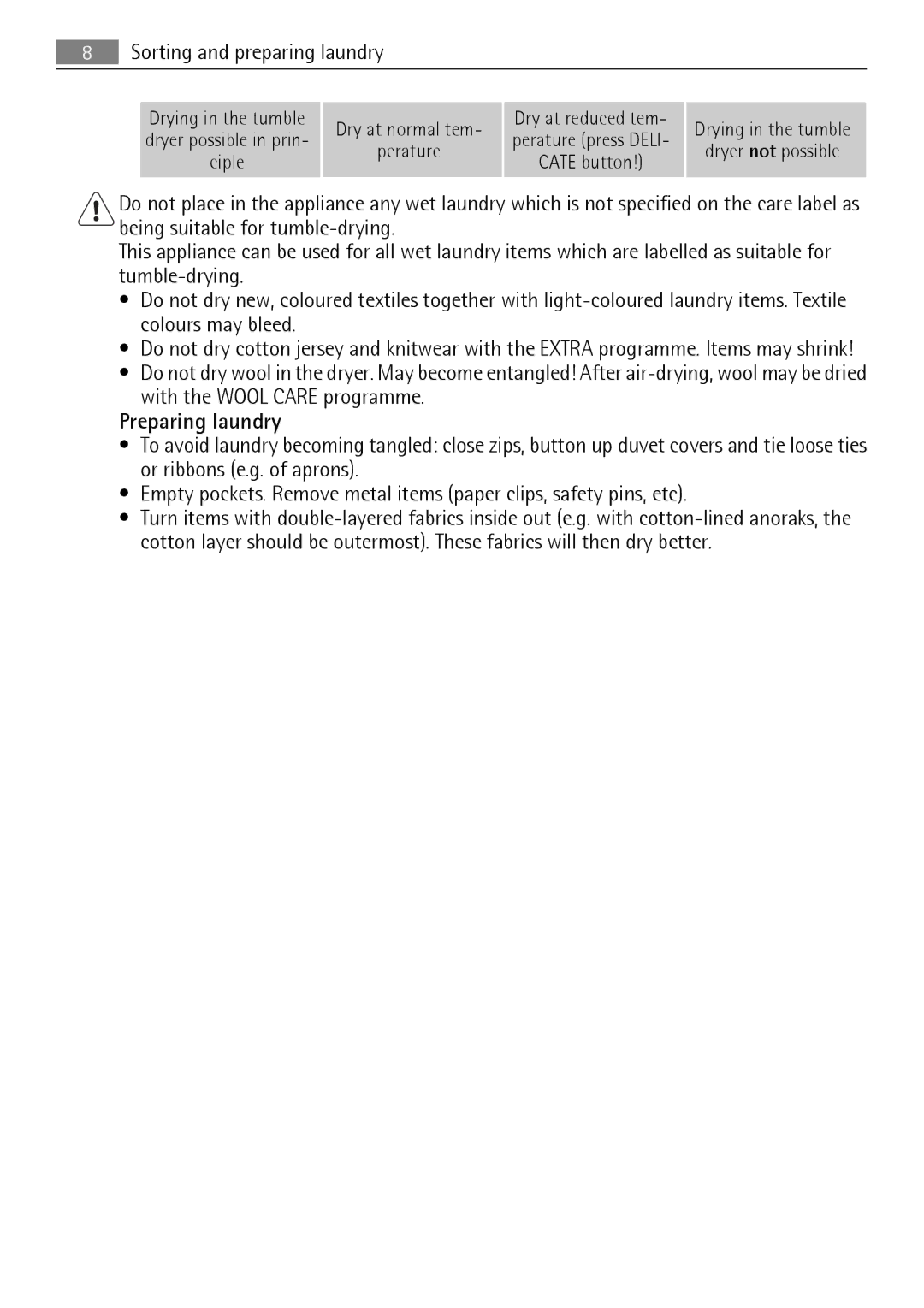 AEG 56740 user manual Sorting and preparing laundry, Preparing laundry, Dry at normal tem Perature 