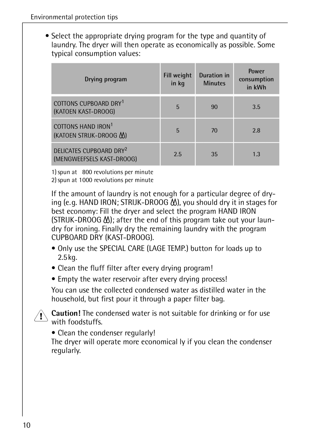 AEG 57520 operating instructions Cupboard DRY KAST-DROOG 