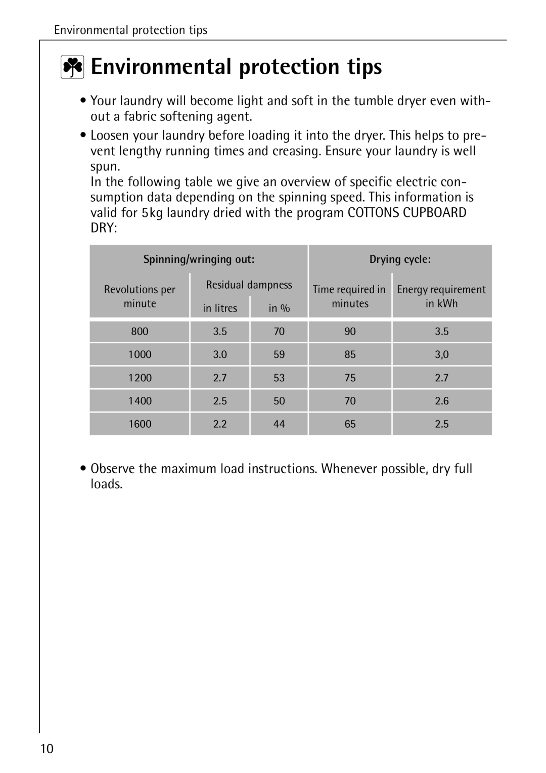 AEG 57700 operating instructions Environmental protection tips, Drying cycle 