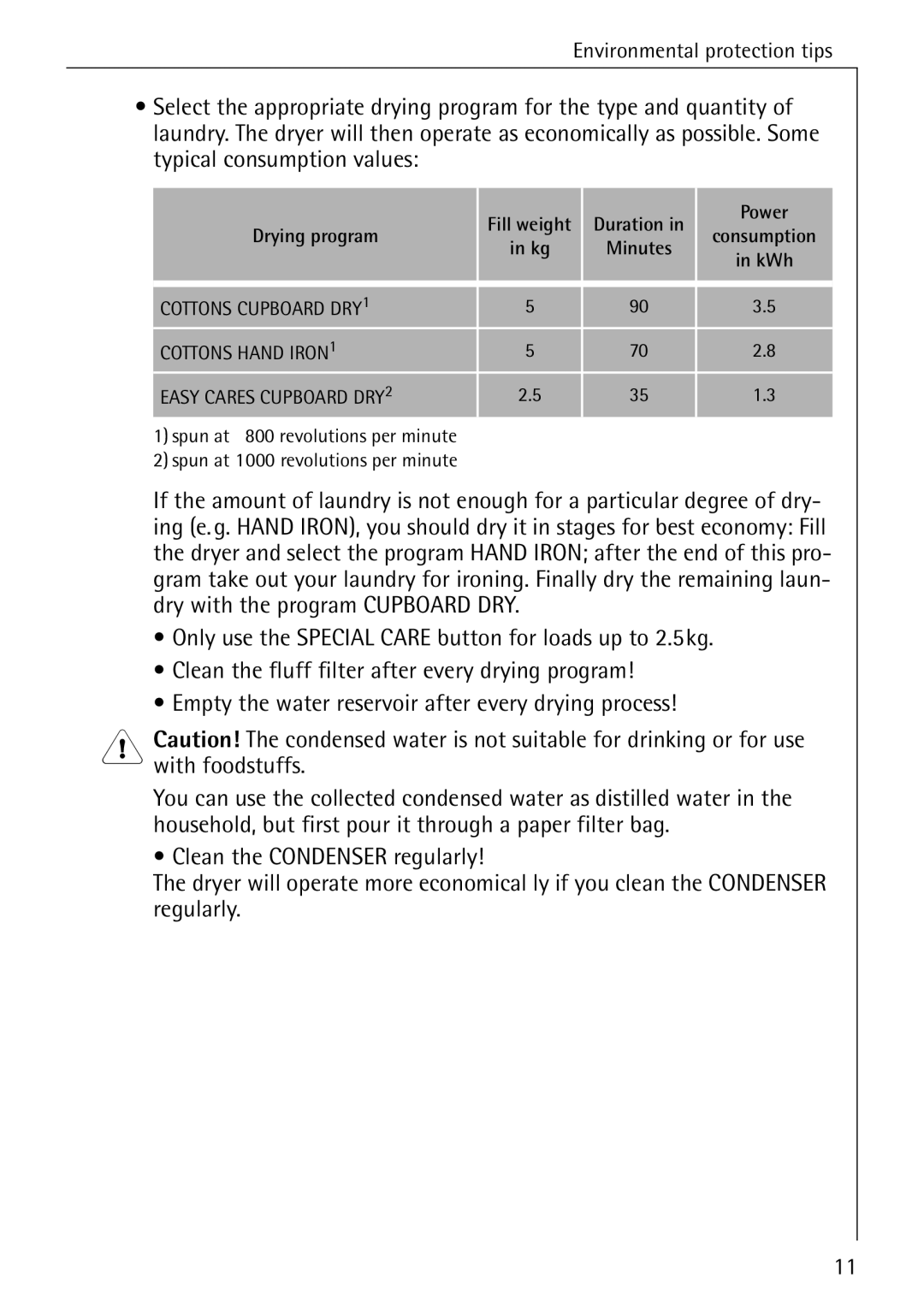 AEG 57700 operating instructions Fill weight Duration Power Drying program 