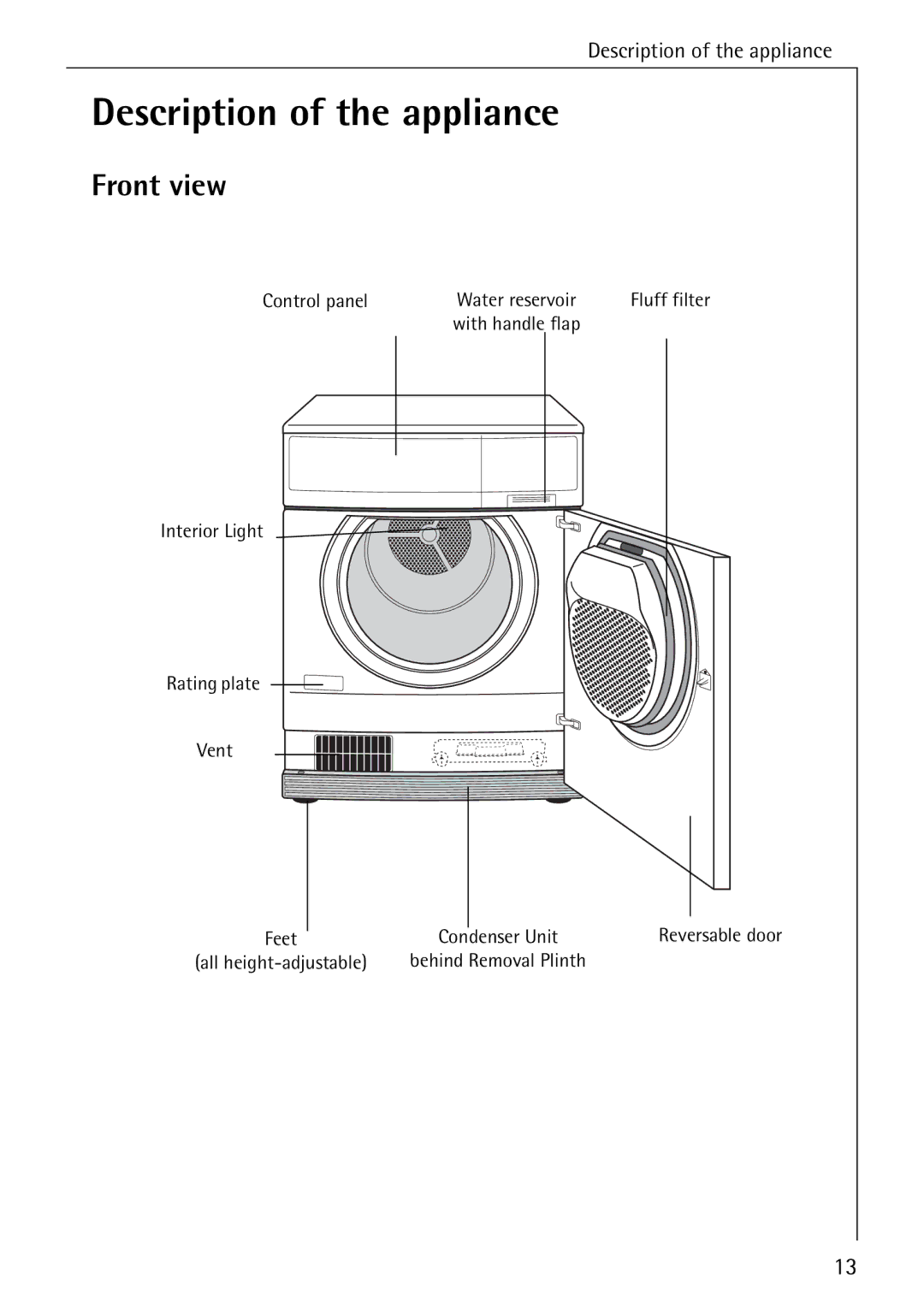 AEG 57700 operating instructions Description of the appliance, Front view 