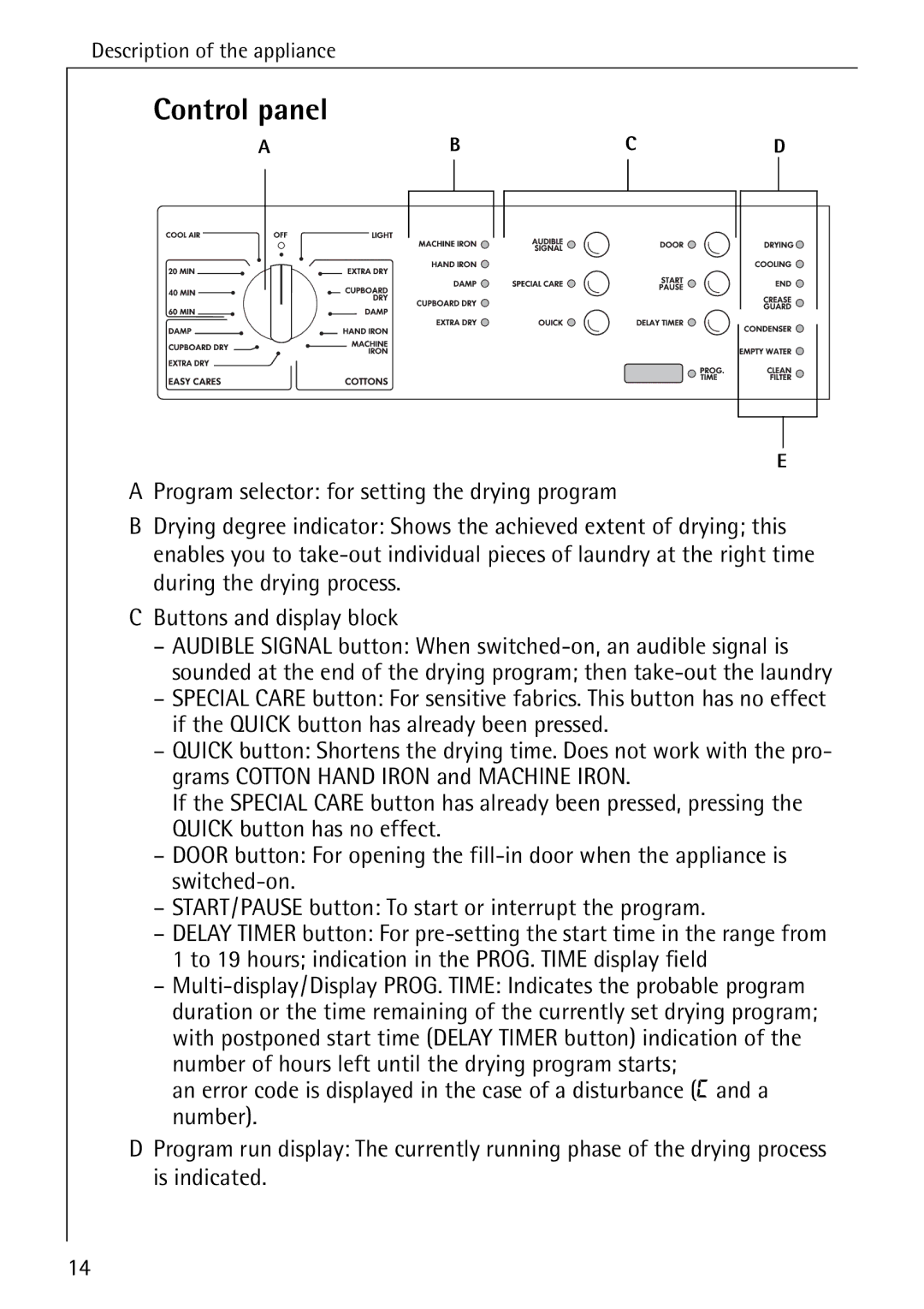 AEG 57700 operating instructions Control panel 