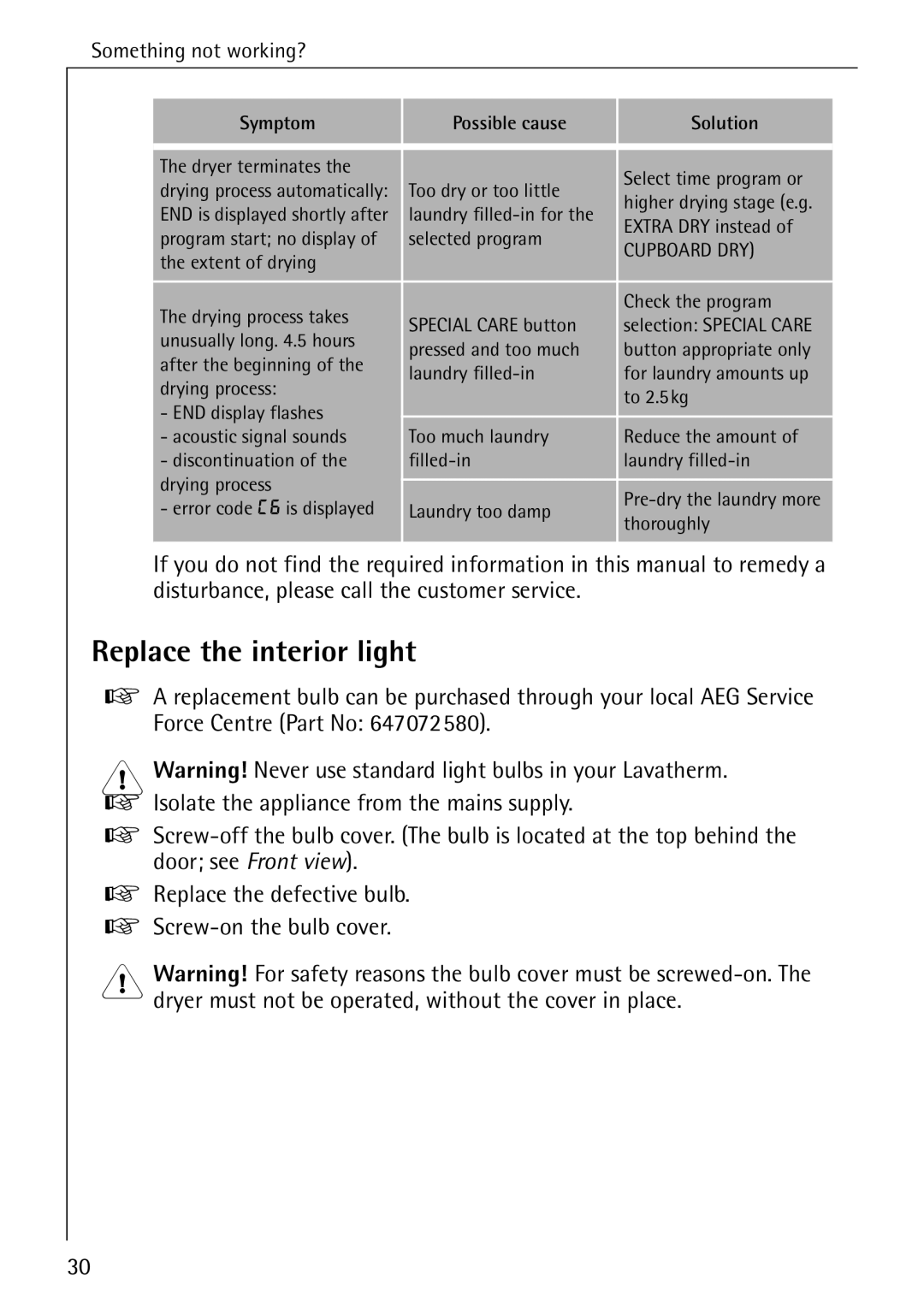 AEG 57700 operating instructions Replace the interior light 