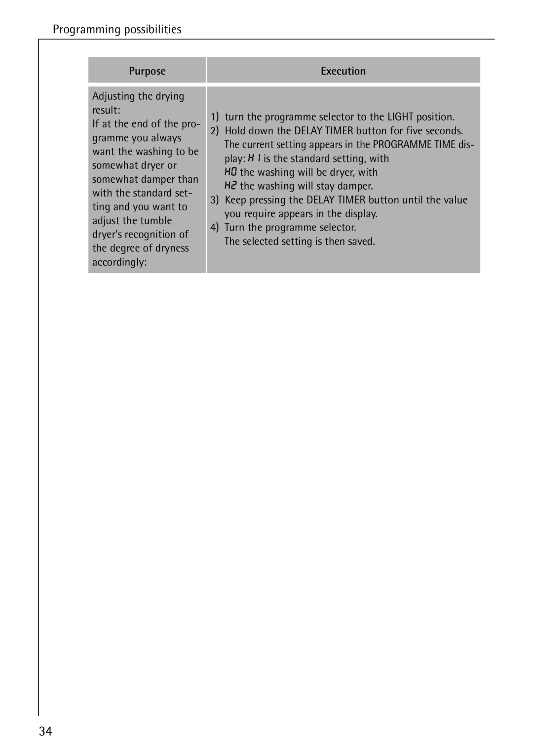 AEG 57700 operating instructions Adjusting the drying Result 