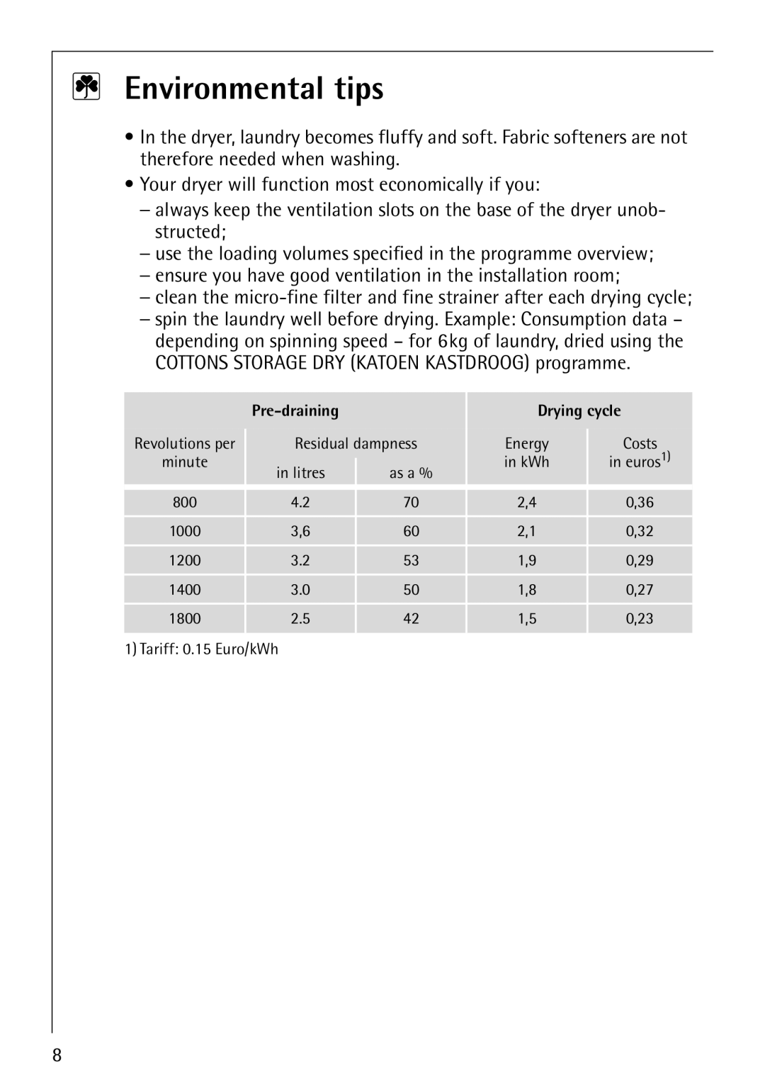 AEG 59800 manual Environmental tips, Pre-draining Drying cycle 