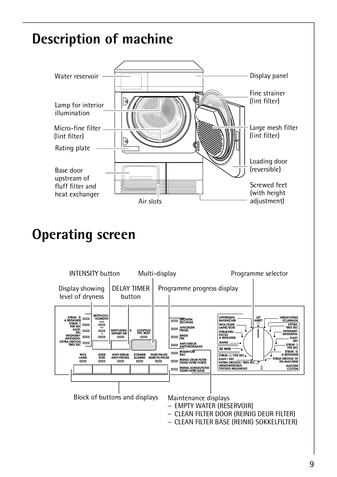 AEG 59800 manual Description of machine, Operating screen 