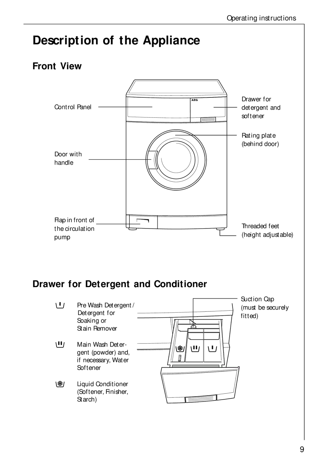 AEG 60300 manual Description of the Appliance, Front View, Drawer for Detergent and Conditioner 