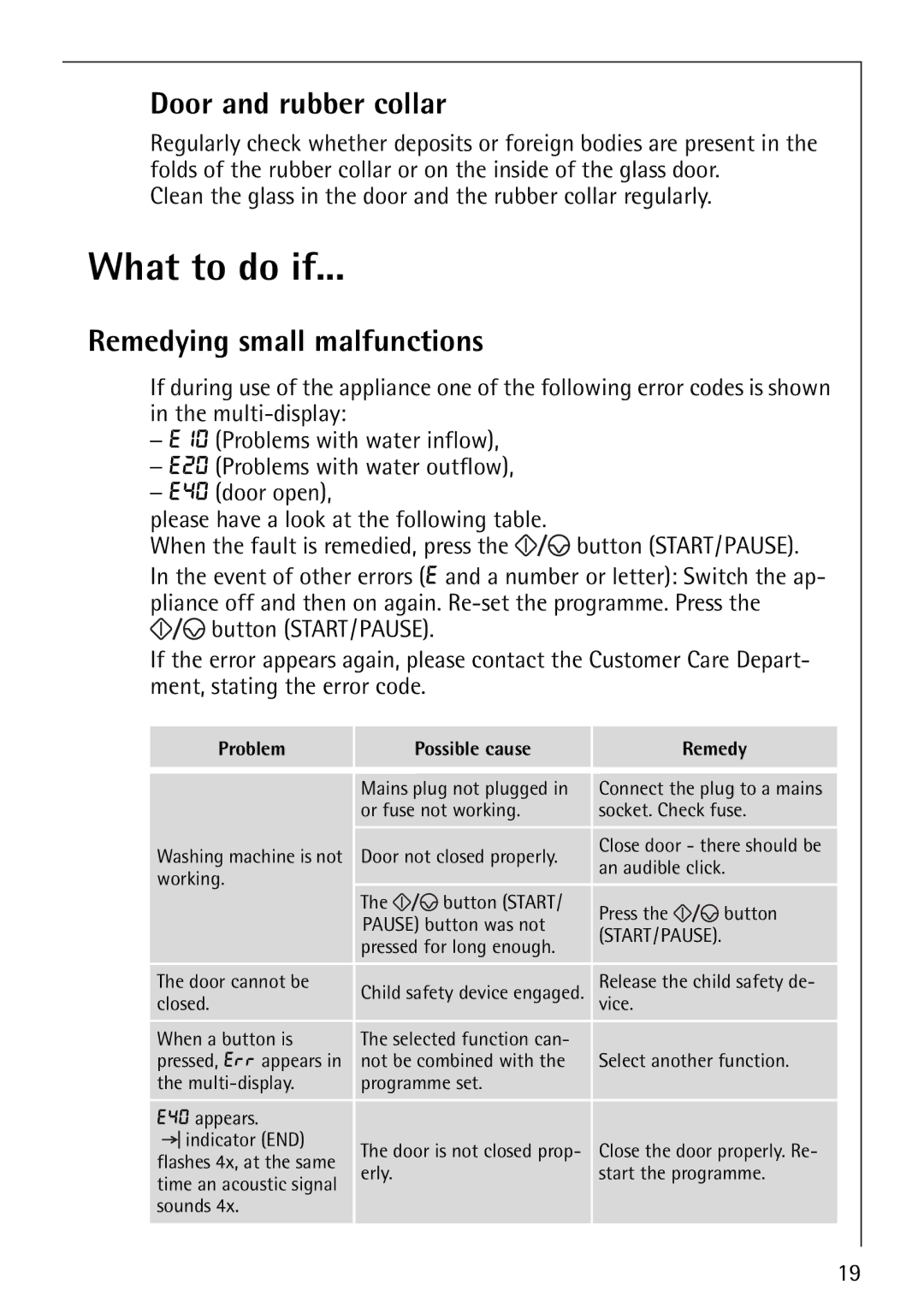 AEG 60810 manual What to do if, Door and rubber collar, Remedying small malfunctions 