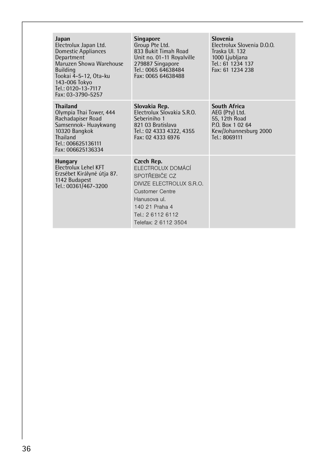 AEG 60810 manual Japan Singapore Slovenia 