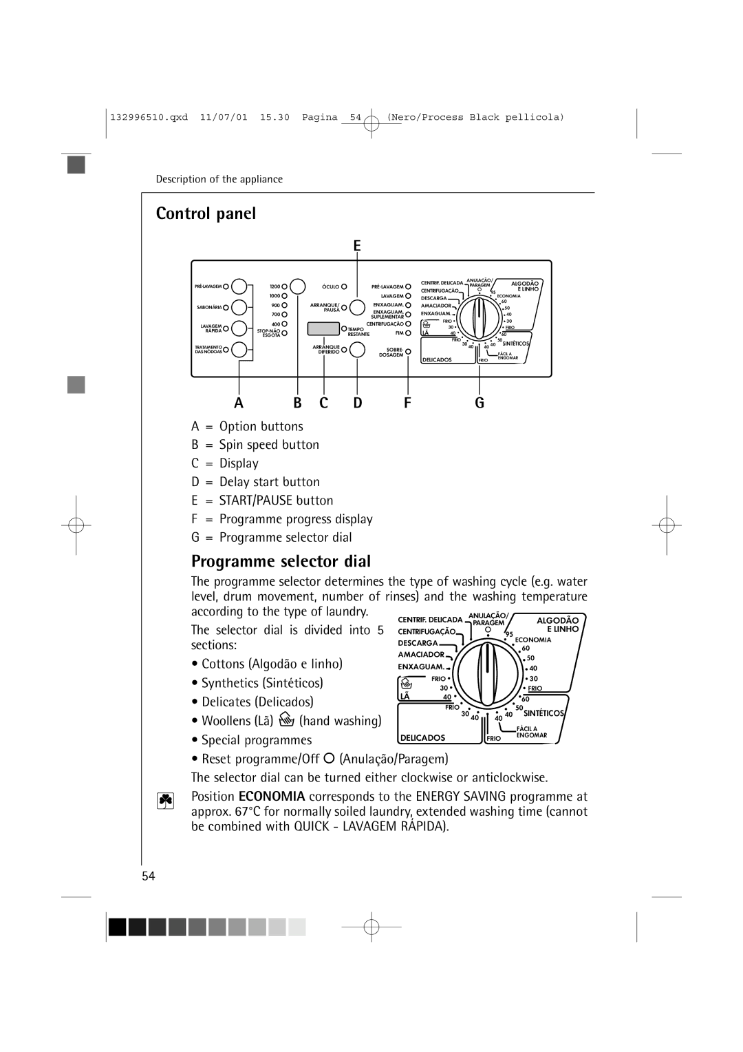 AEG 60820 manual Control panel, Programme selector dial 