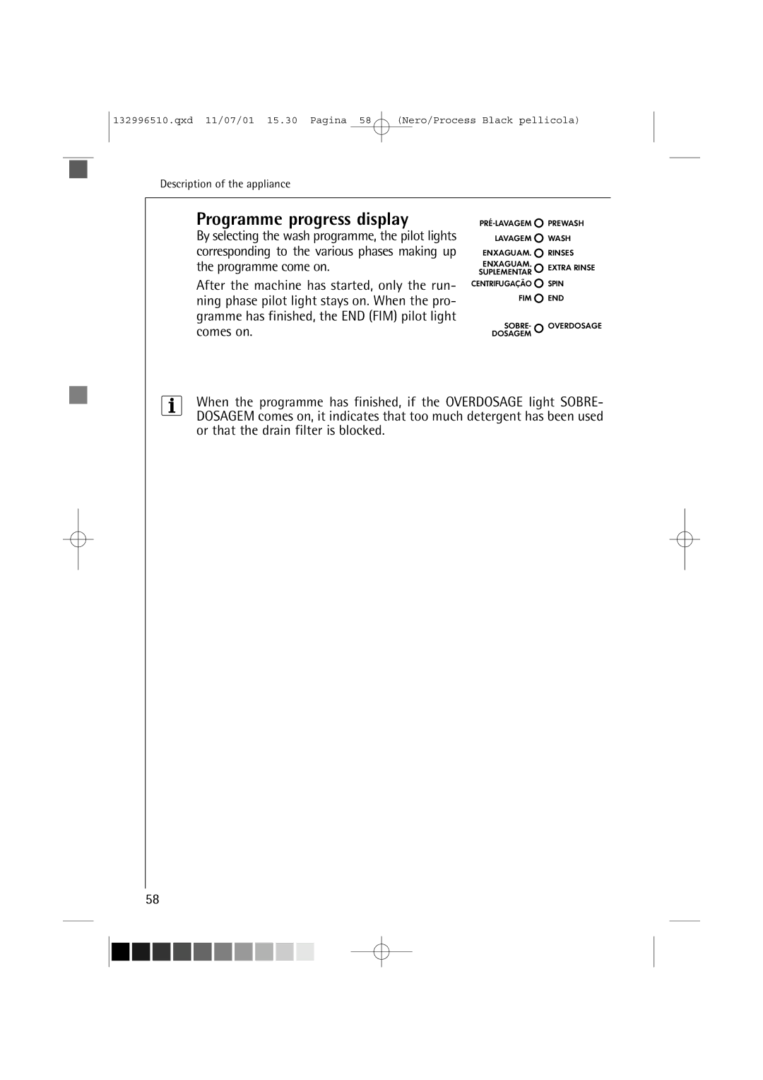 AEG 60820 manual Programme progress display 