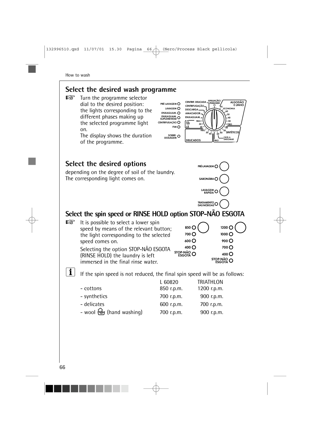 AEG 60820 manual Select the desired wash programme, Select the desired options 