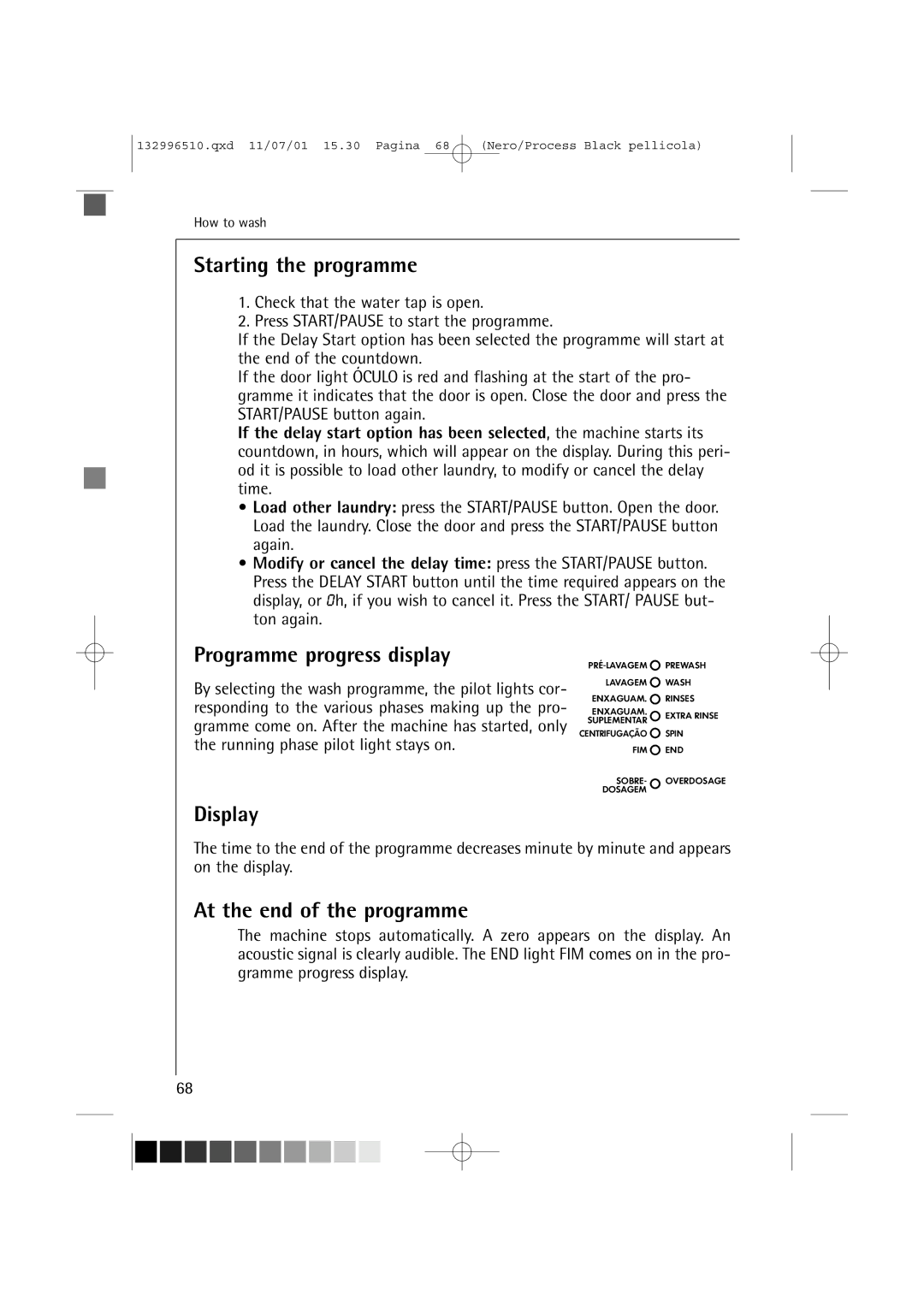 AEG 60820 manual Starting the programme, At the end of the programme 