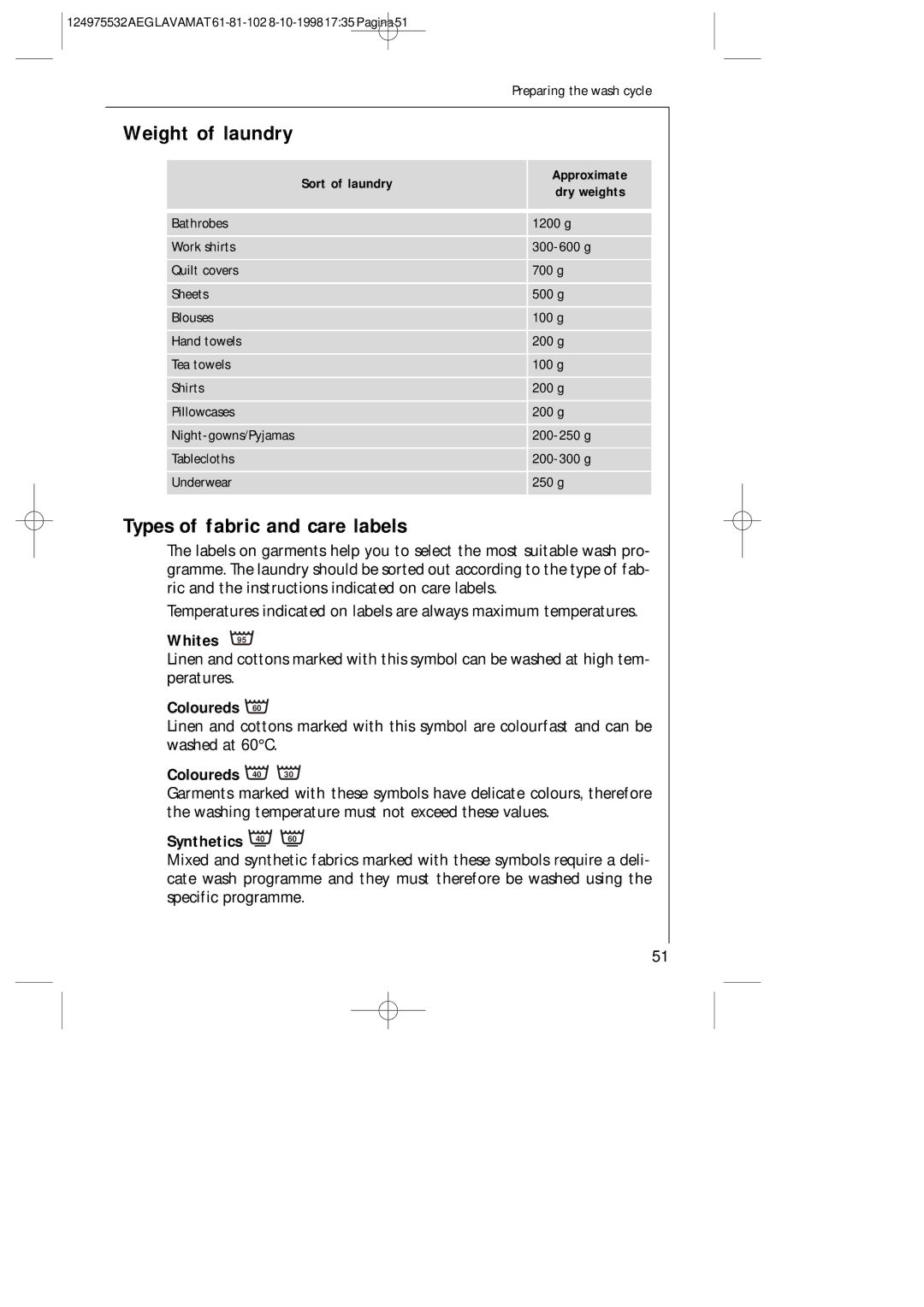 AEG 61-81-102 manual Types of fabric and care labels, Whites, Coloureds 40, Synthetics 40 