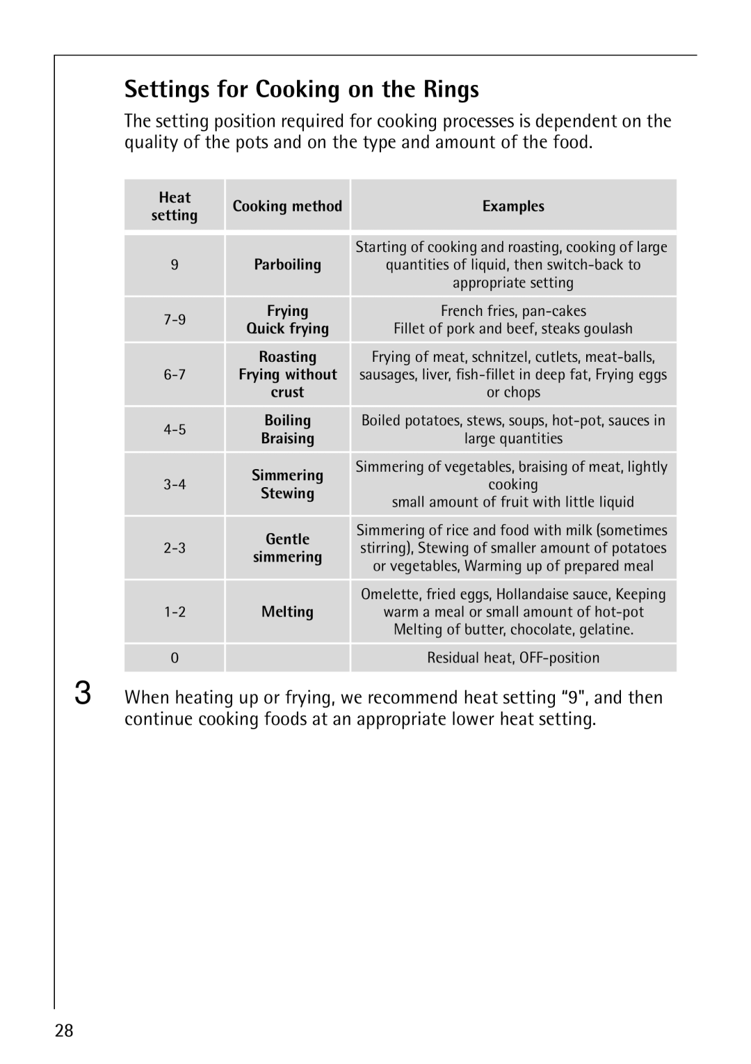 AEG 61000M manual Settings for Cooking on the Rings, Parboiling 