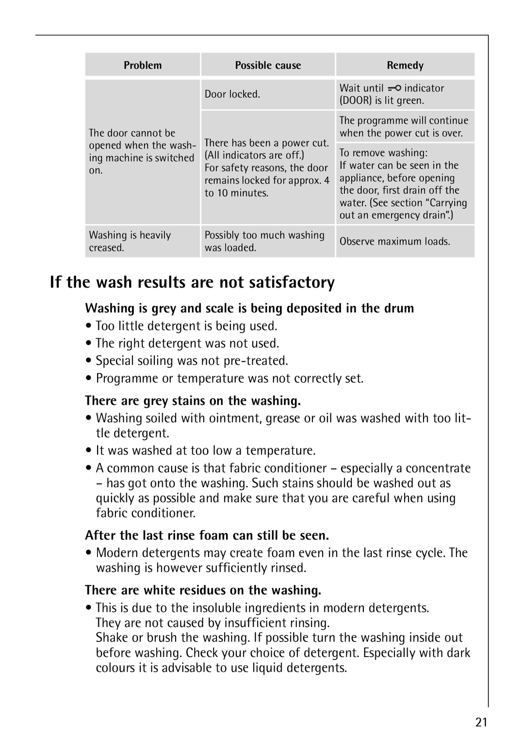 AEG 60900, 61900 manual If the wash results are not satisfactory, Washing is grey and scale is being deposited in the drum 