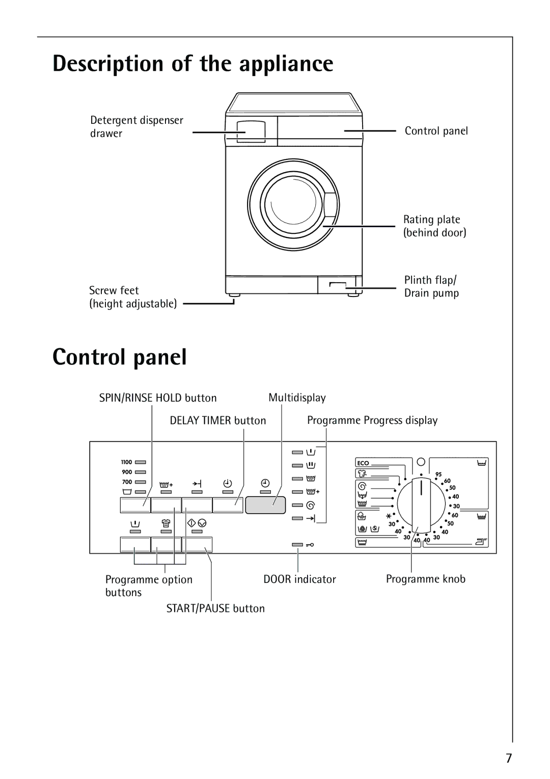 AEG 60900, 61900 manual Description of the appliance, Control panel 