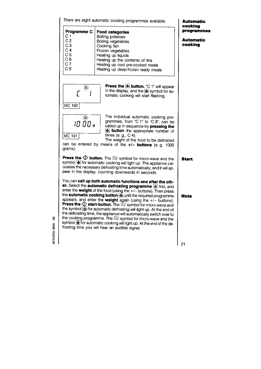 AEG 625 manual 