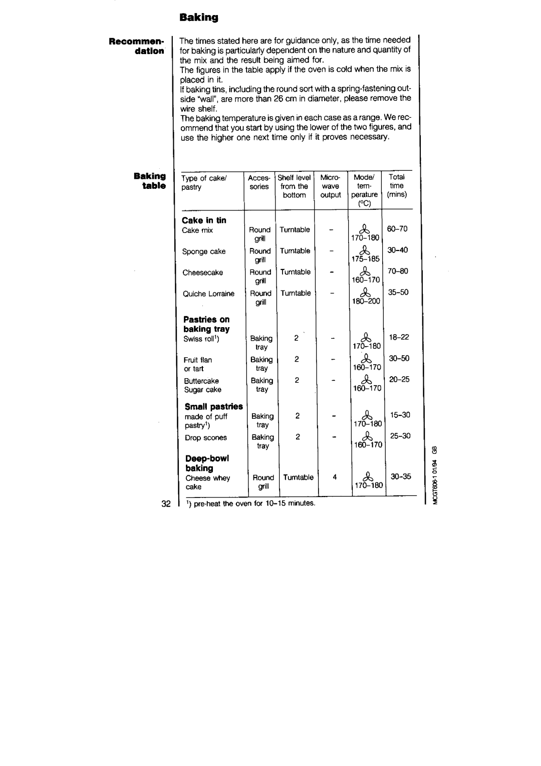 AEG 625 manual 