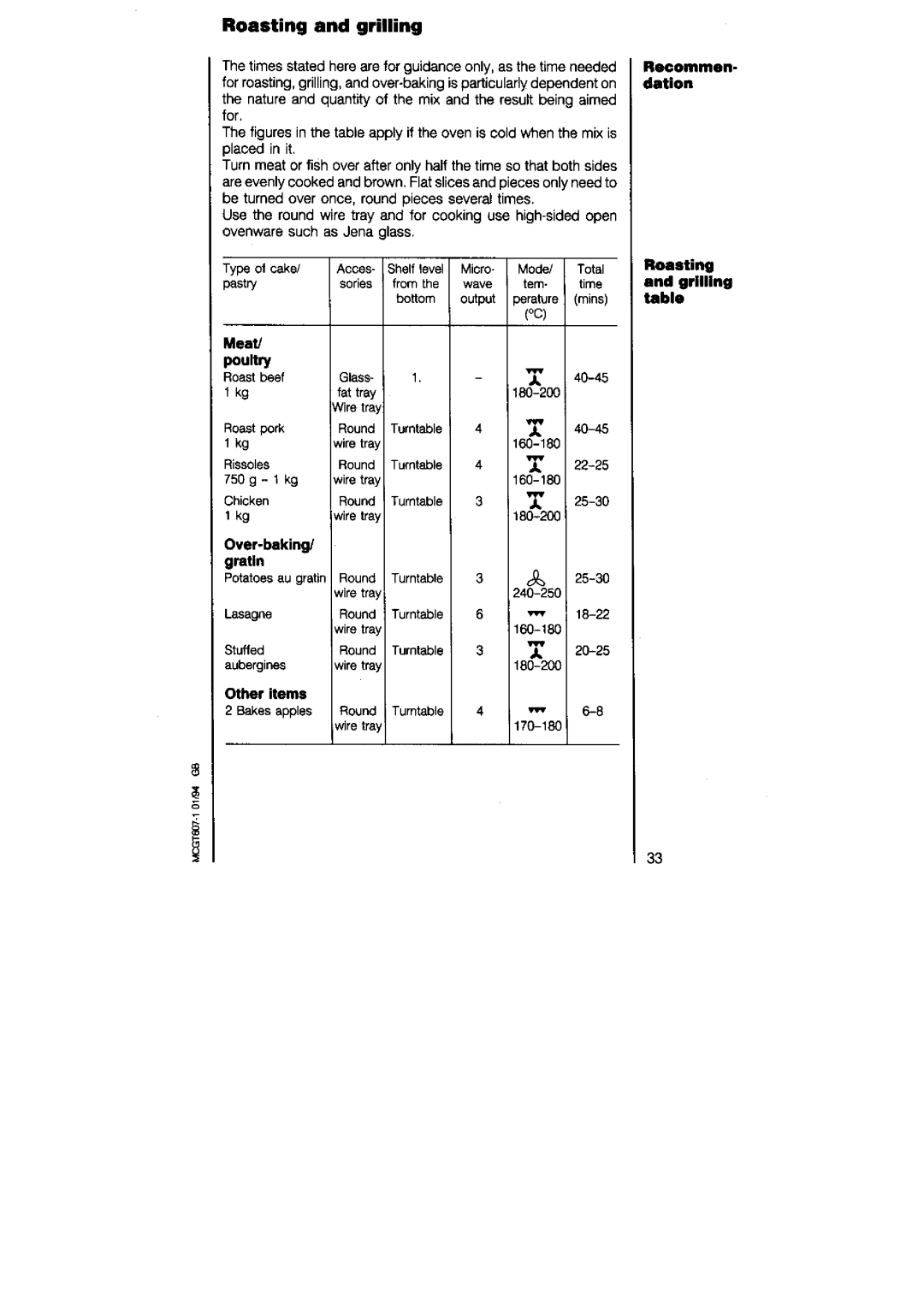 AEG 625 manual 