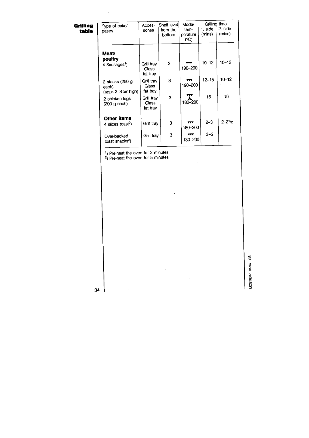 AEG 625 manual 