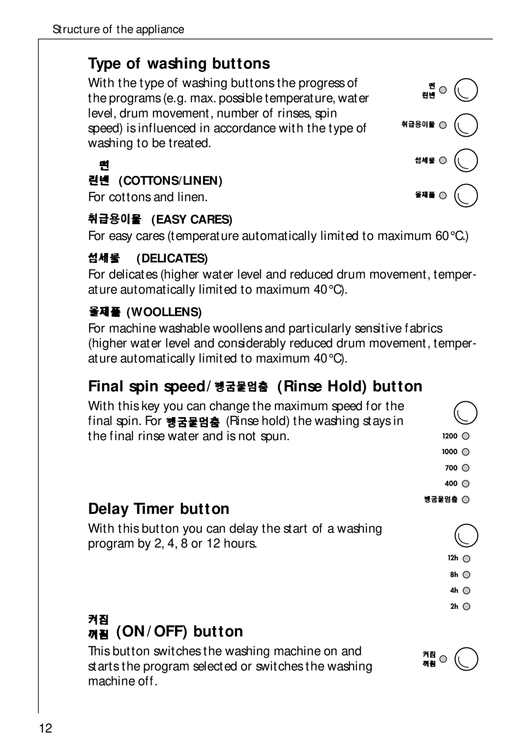 AEG 62600 Type of washing buttons, Final spin speed/ Rinse Hold button, Delay Timer button, ON/OFF button 