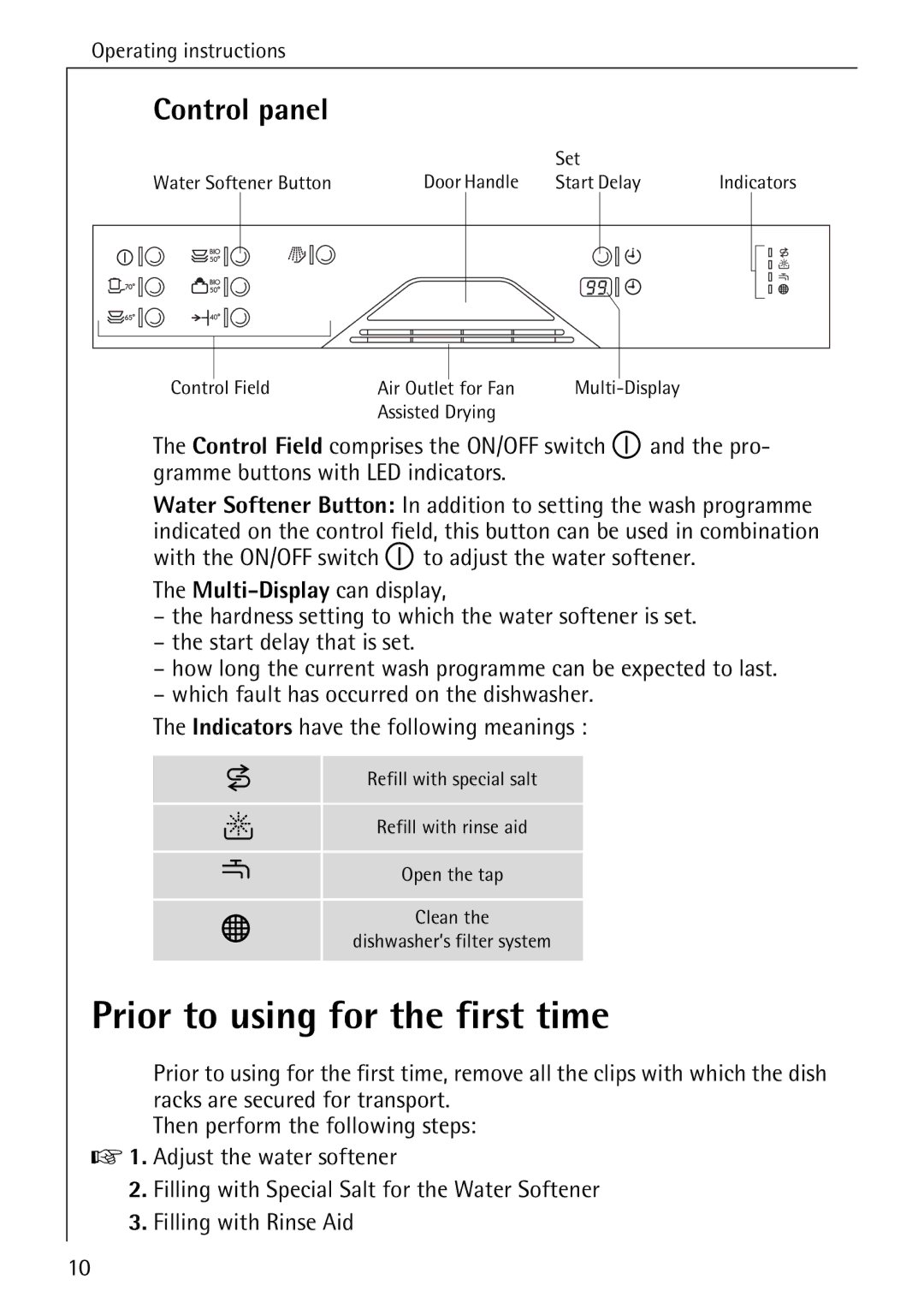 AEG 6281 I manual Prior to using for the first time, Control panel 