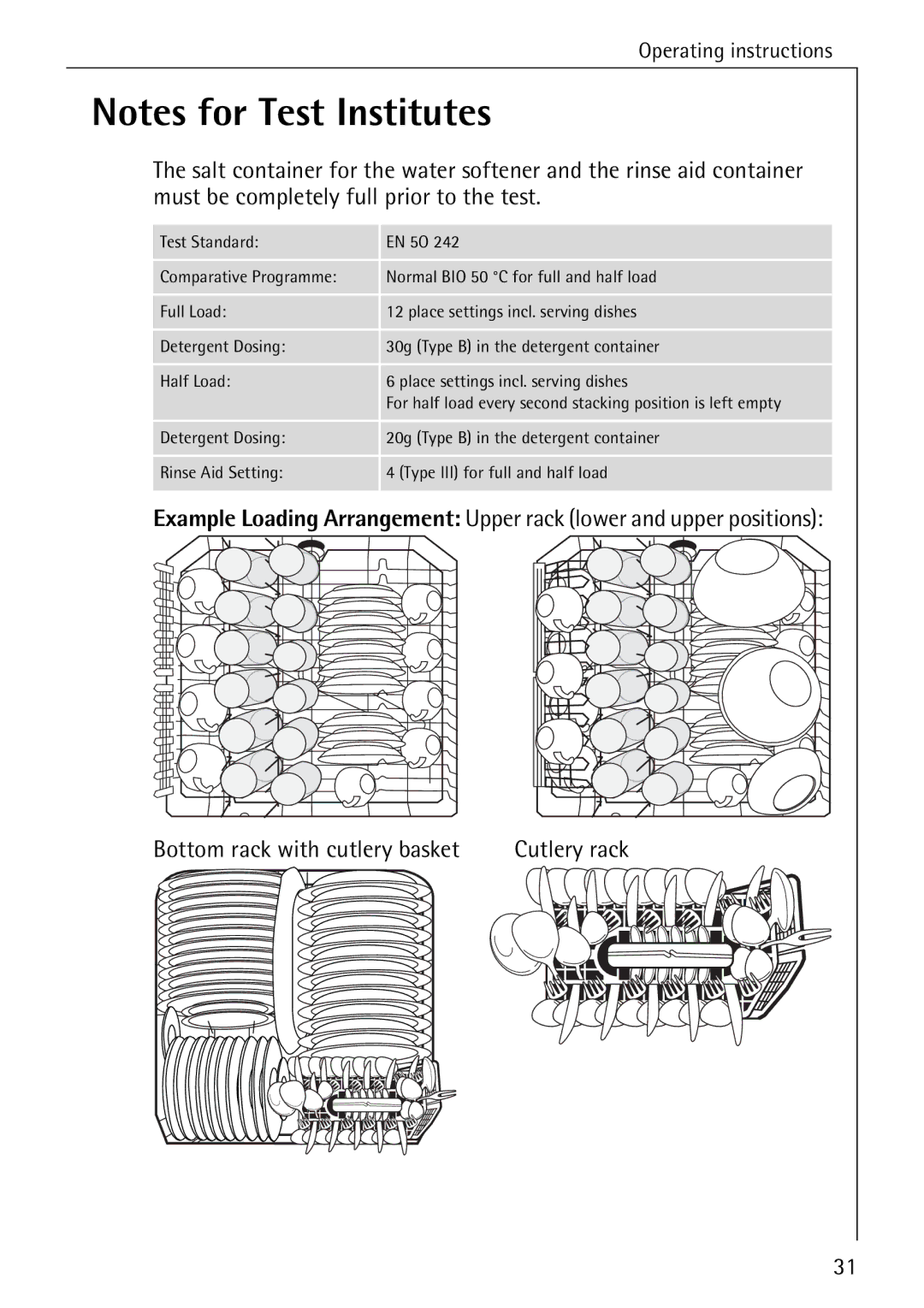 AEG 6281 I manual Bottom rack with cutlery basket 