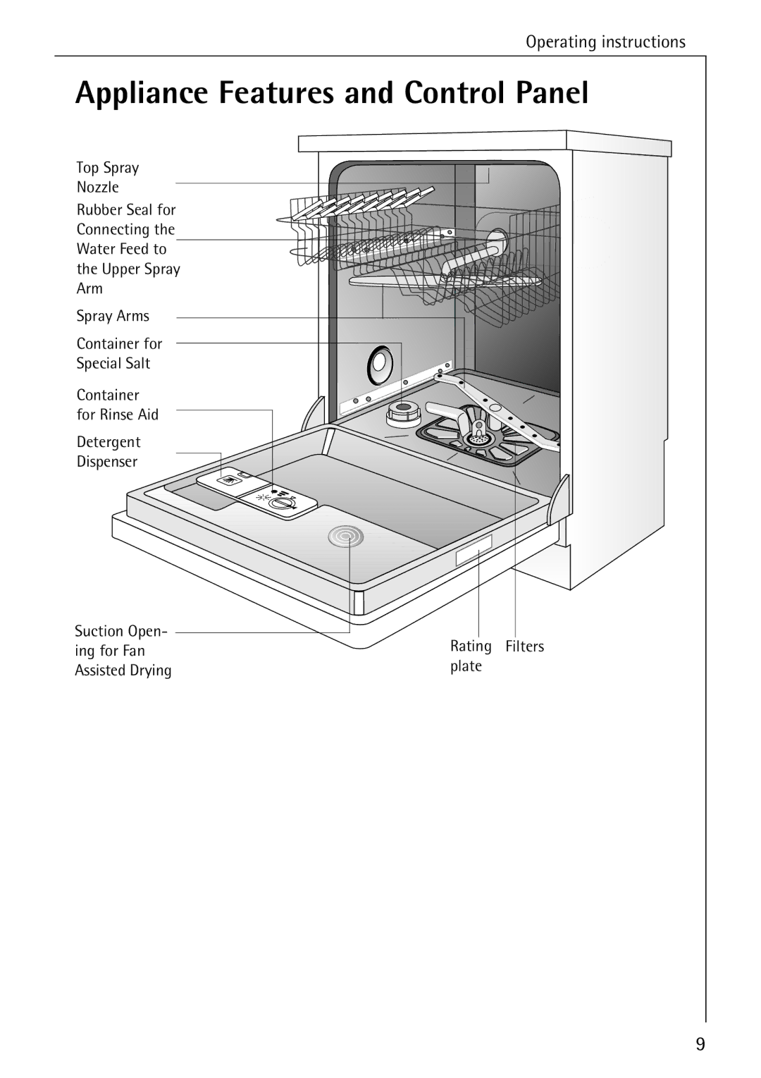 AEG 6281 I manual Appliance Features and Control Panel 