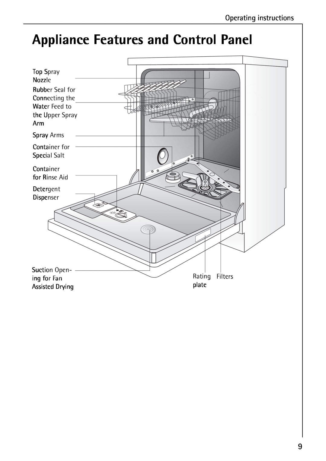 AEG 6281 I manual Appliance Features and Control Panel, Operating instructions 