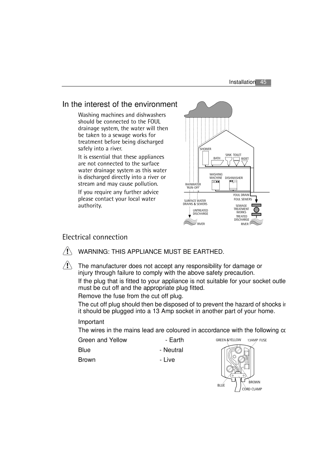 AEG 62840 user manual Interest of the environment, Electrical connection 