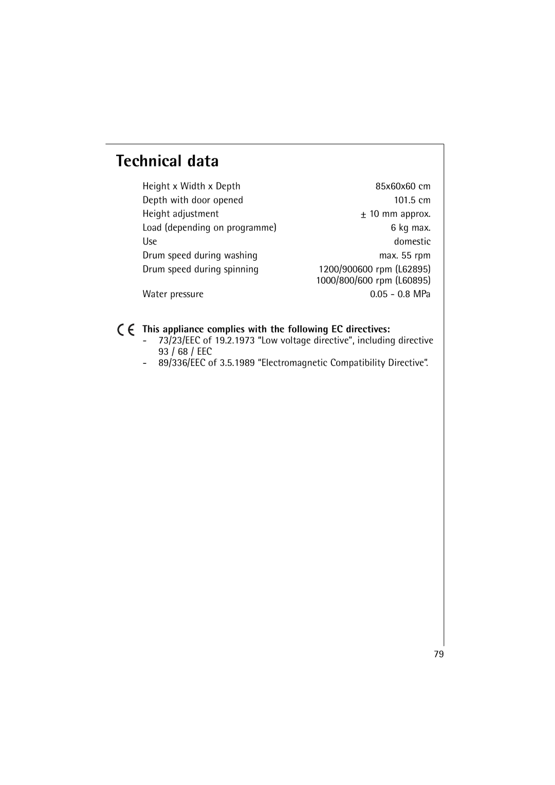 AEG 60895, 62895 manual Technical data, Water pressure 05 0.8 MPa, This appliance complies with the following EC directives 