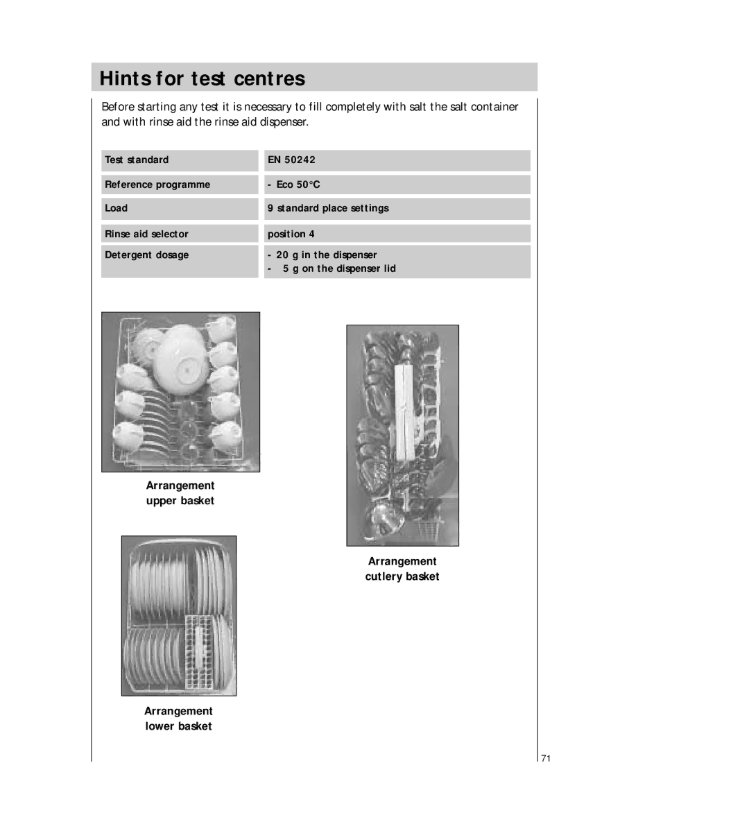 AEG 64450 I manual Hints for test centres 