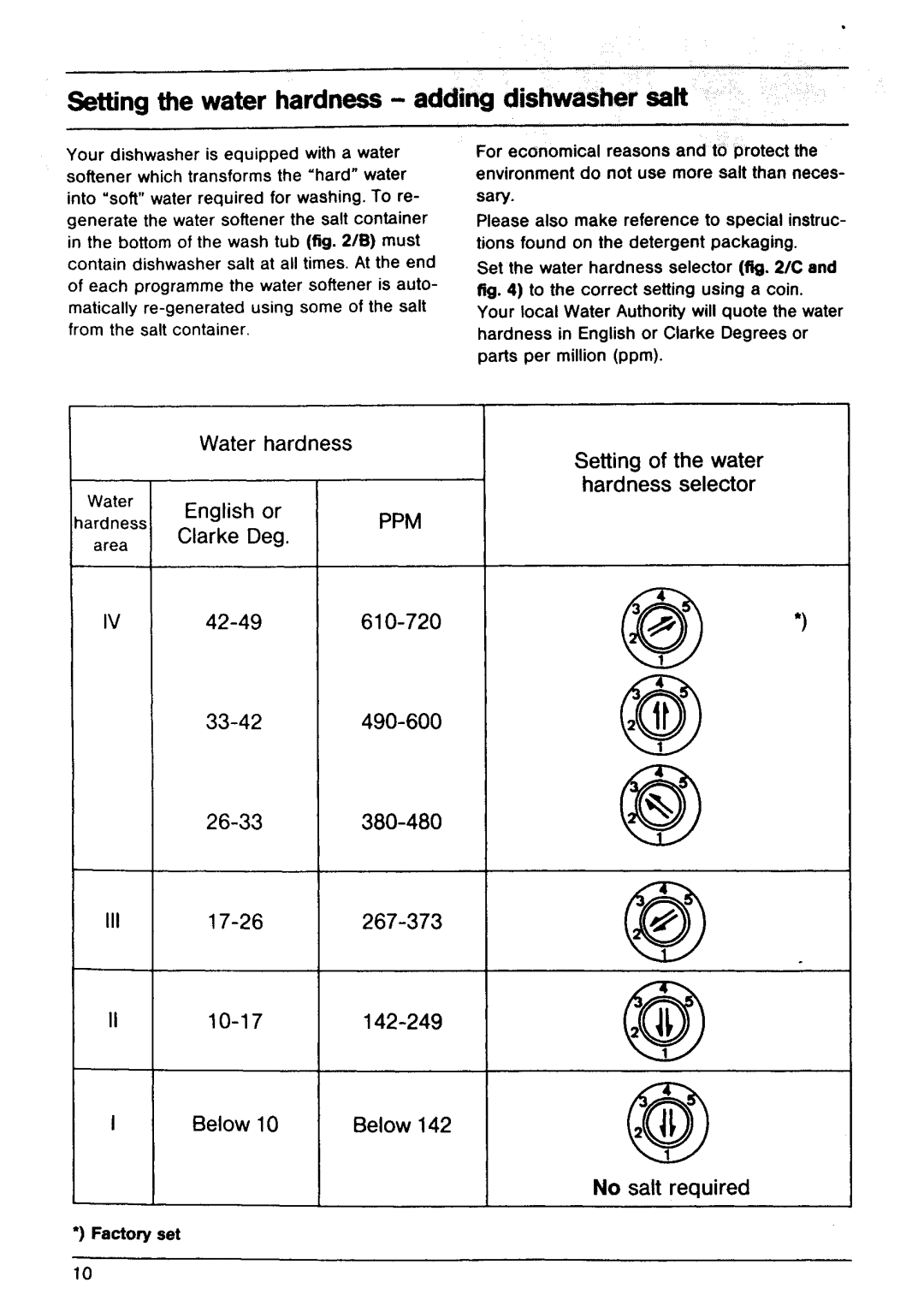 AEG 645 manual 