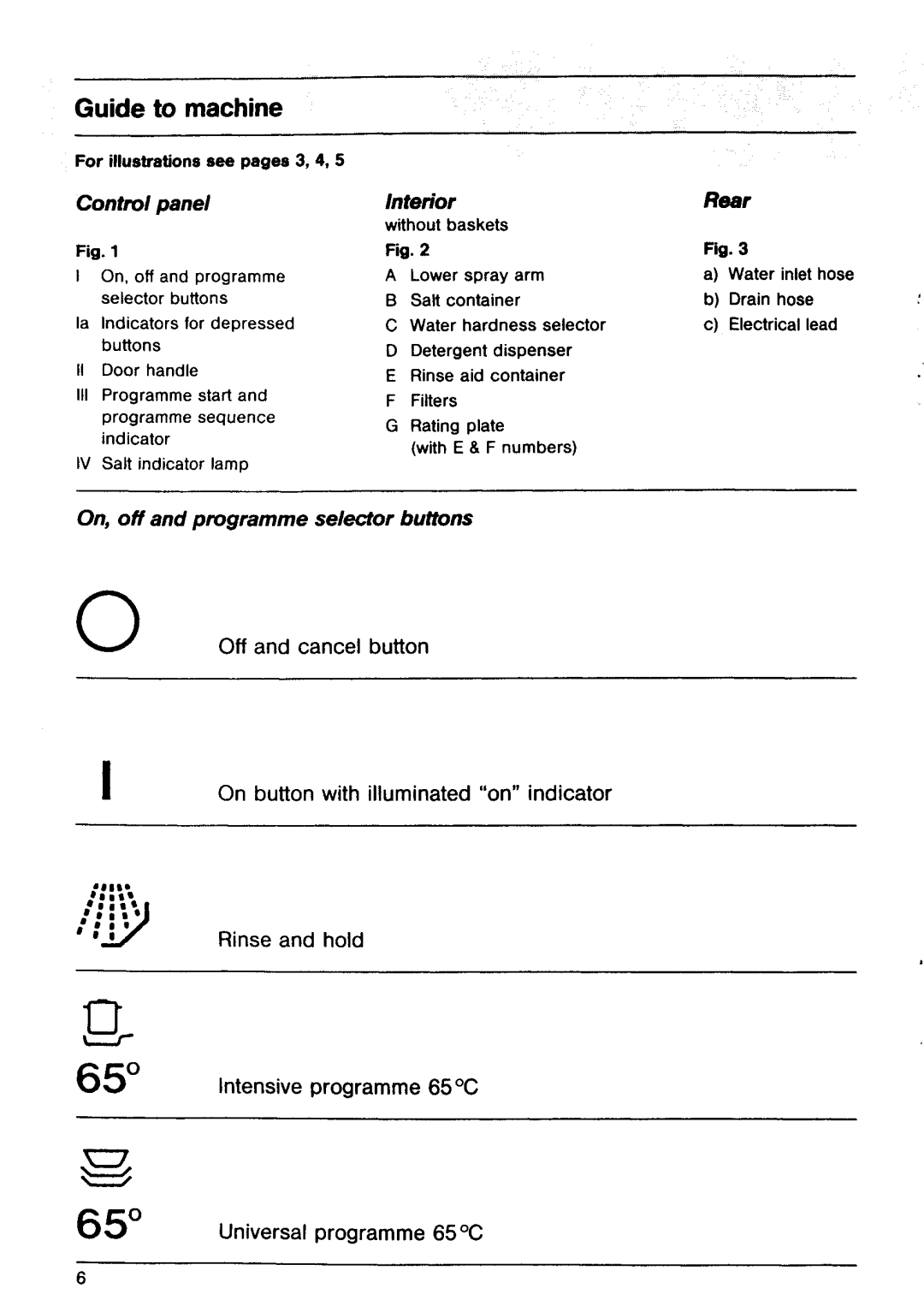 AEG 645 manual 