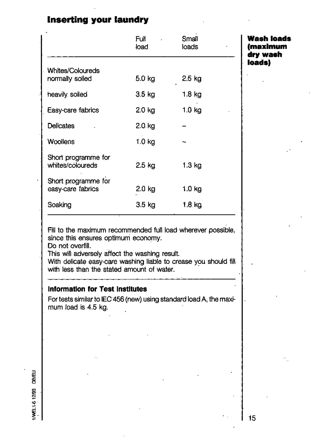 AEG 6450 manual 