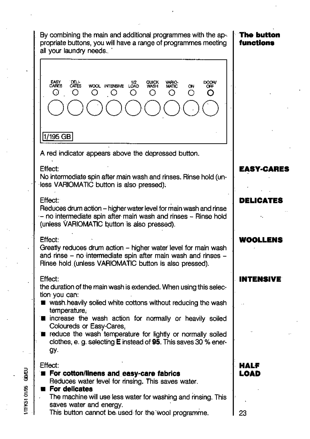 AEG 6450 manual 