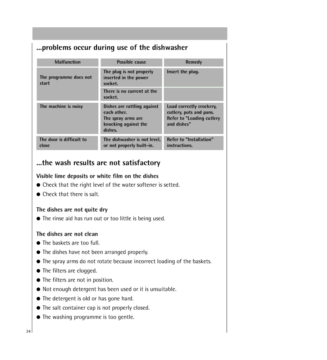 AEG 64800 manual Problems occur during use of the dishwasher, Wash results are not satisfactory, Dishes are not quite dry 