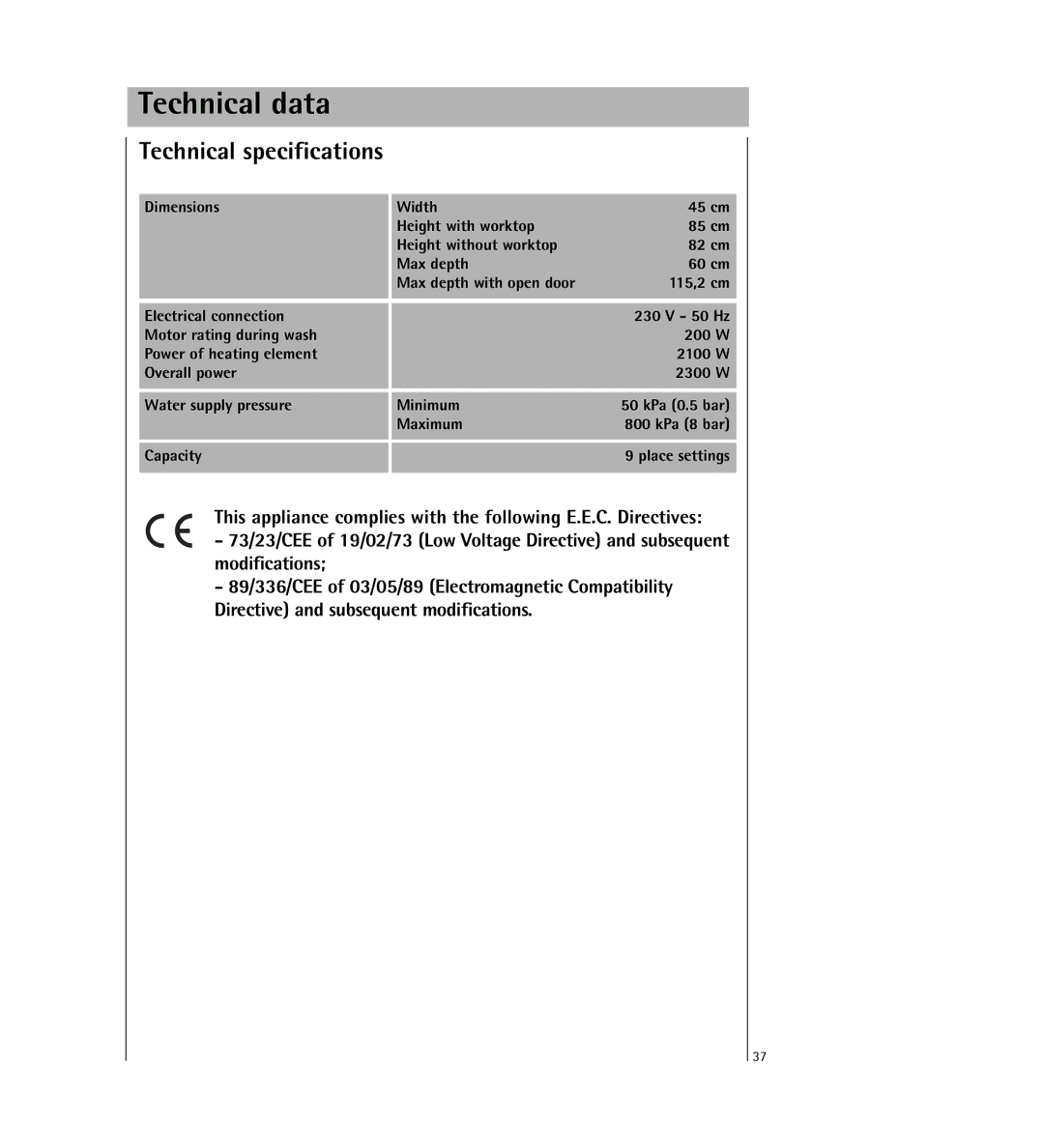 AEG 64800 manual Technical data, Technical specifications 