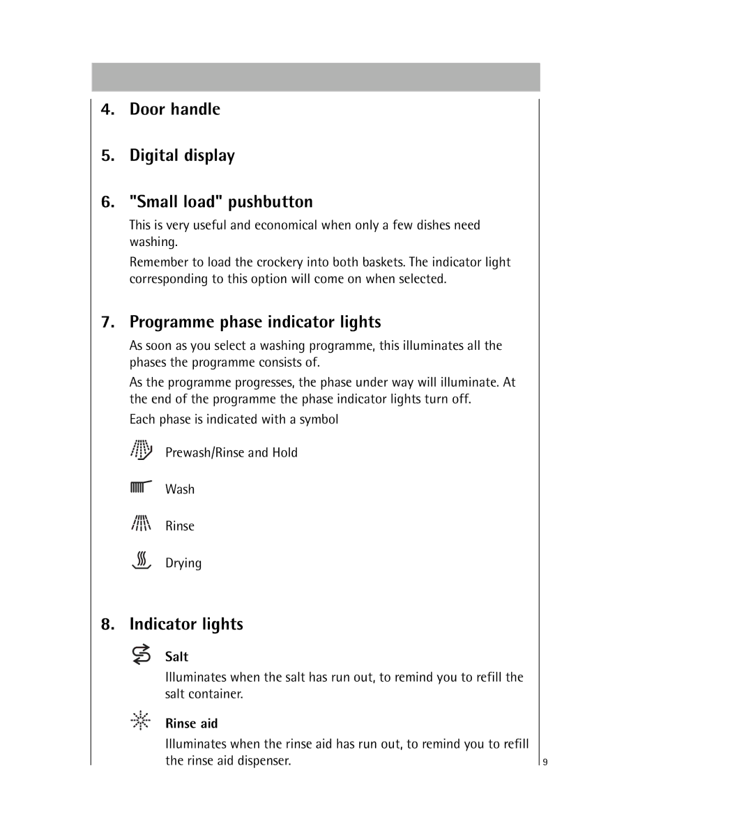 AEG 64800 Door handle Digital display Small load pushbutton, Programme phase indicator lights, Indicator lights, Salt 